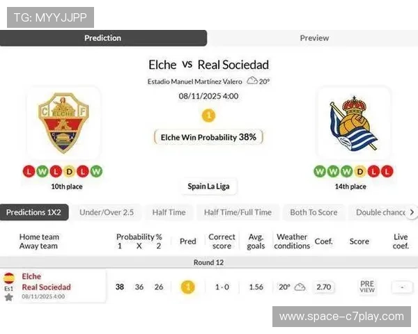 贝叶斯模型预测：埃尔切主场不败概率高，平局为最可能赛果